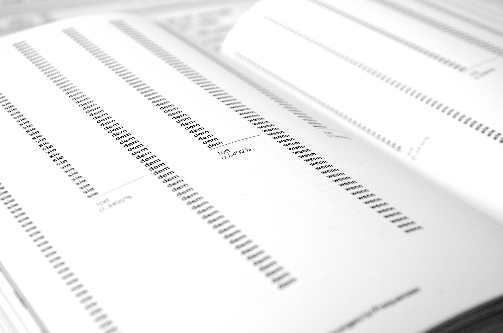 Beschwerde- Bricolage