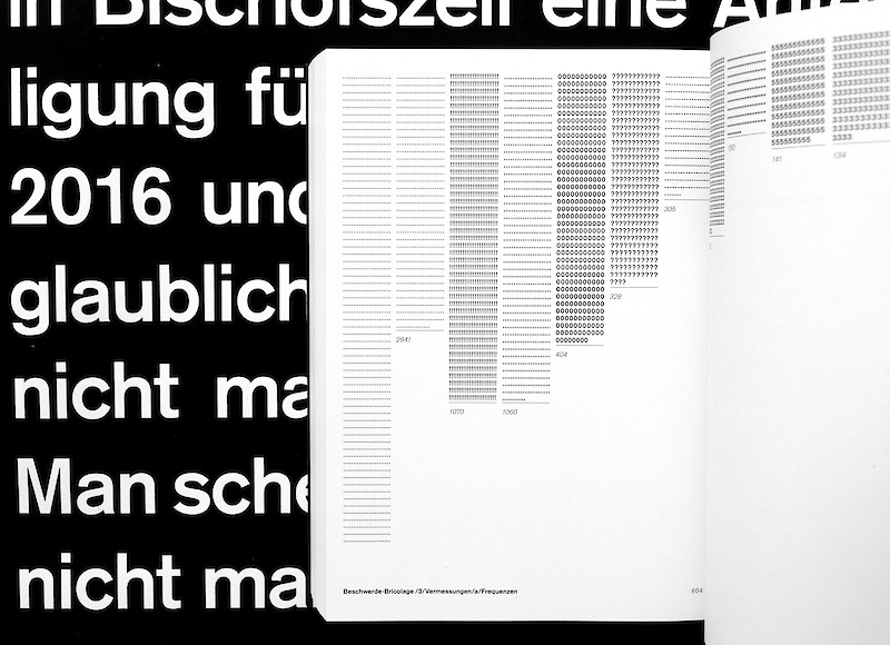 Beschwerde- Bricolage
