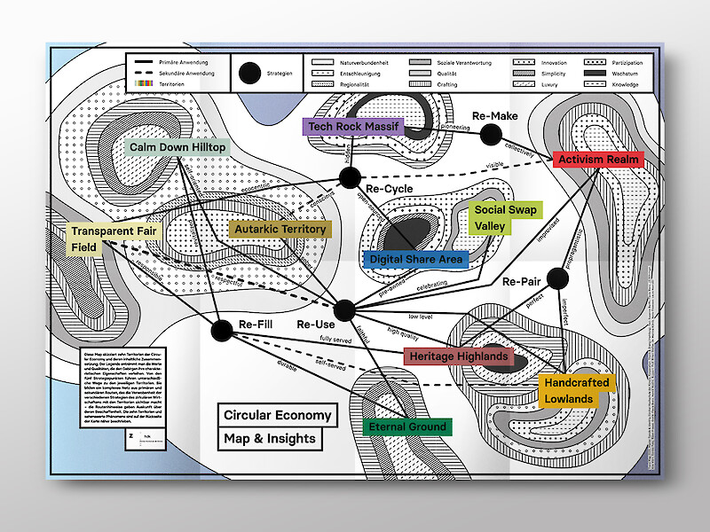 Circular Economy