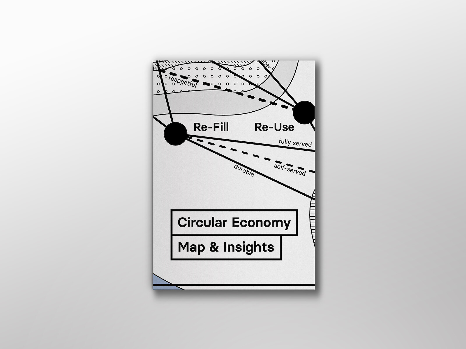Circular Economy