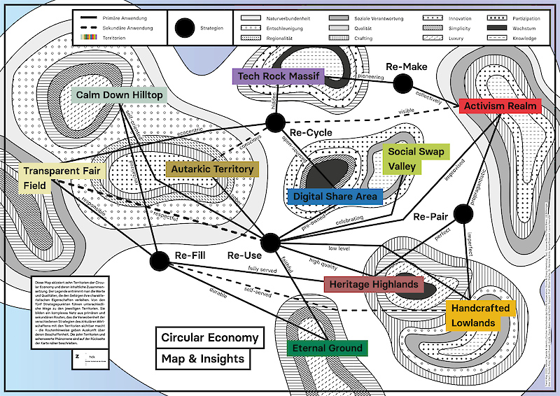 Circular Economy