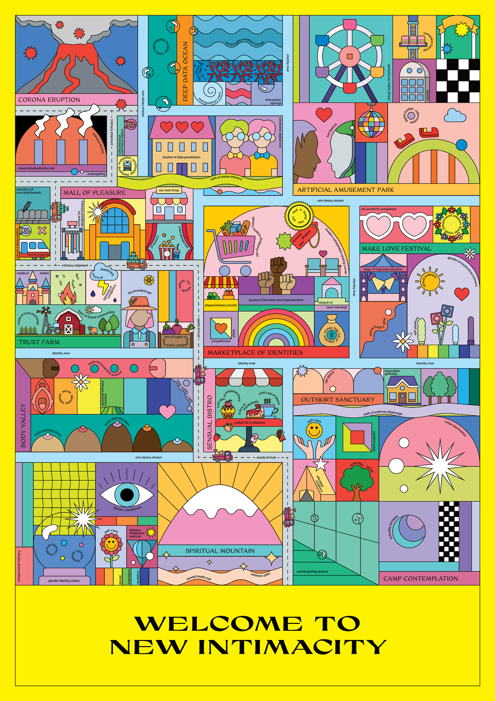 Mapping New Intimacy