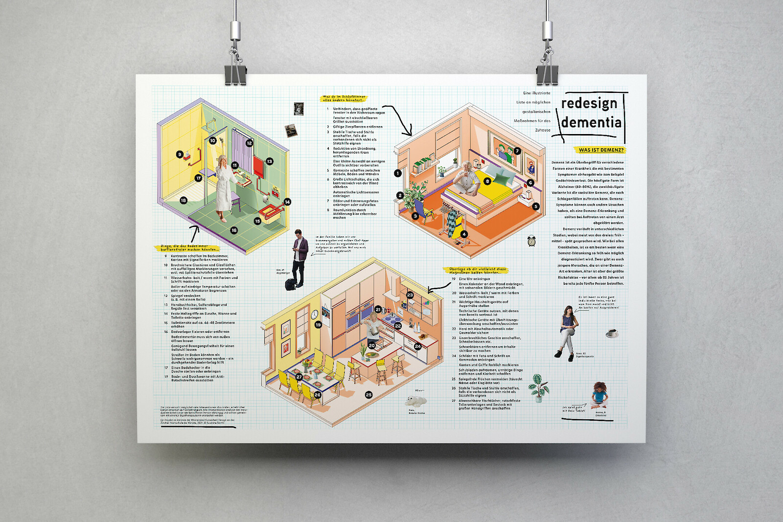 Posterdesign zu „Redesign Dementia“: Illustrationen und kurze Texte vermitteln Wissen während verschiedene Akteure der Lebenswelt ihre Erfahrungen teilen.