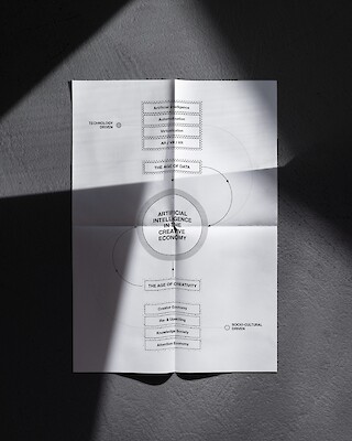 Überblick über das Trenduniversum.